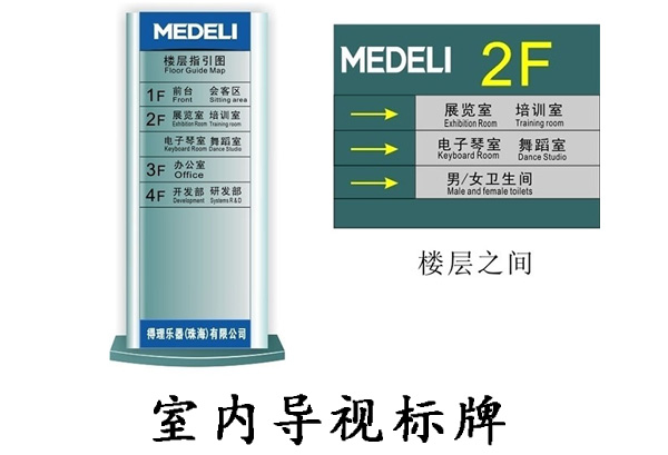 室內導視系統標牌